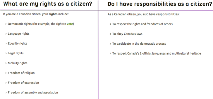Rights and Freedoms - Mr. Grant's Class